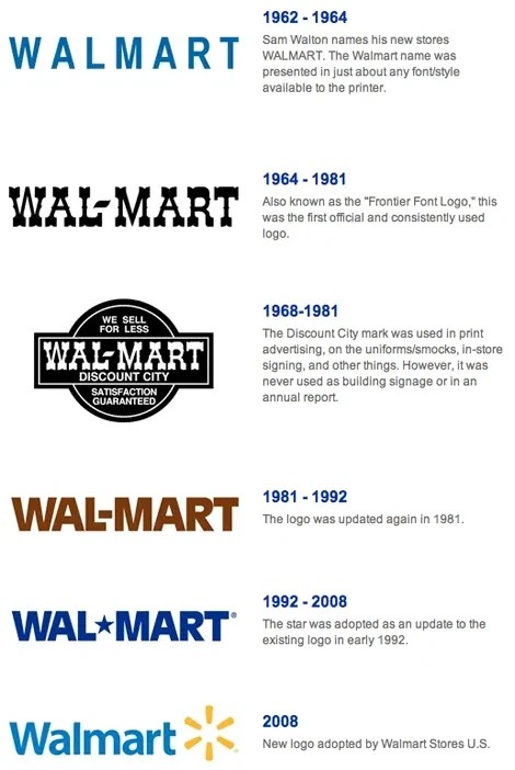 walmart_logo_history.jpeg